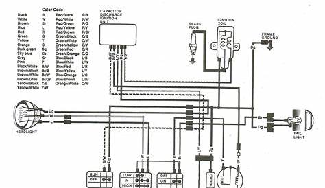 honda vision 110 wiring diagram
