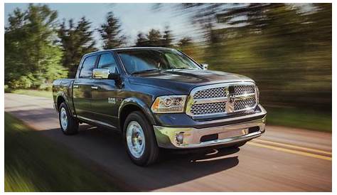 2018 RAM 1500 vs 2018 Chevrolet Silverado comparison review by Foss