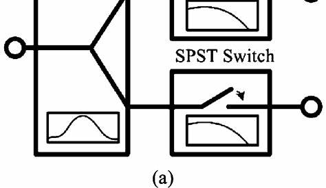 Spdt Switch Circuit Diagram