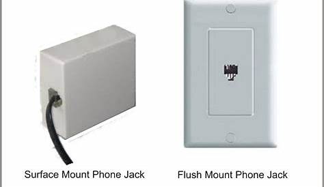 Fix Your Home: Telephone Jack Replacement - 7 Easy Steps