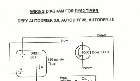 electric dryer diagram