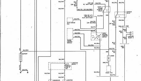 Auto Wiring Diagrams For Mitsubishi Gallant
