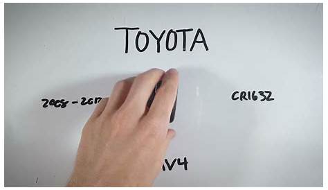 Toyota RAV4 Key Fob Battery Replacement (2008 - 2012) - YouTube