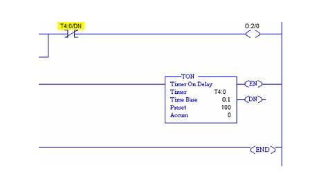 latching circuit ladder diagram