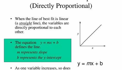 interpreting proportional graphs worksheets