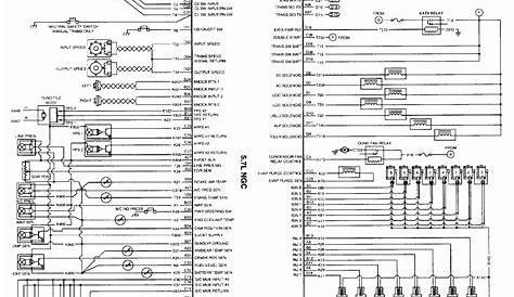 2005 Dodge Durango Ignition Wiring Diagram - Wiring Diagram