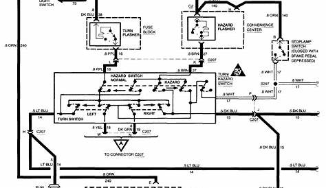 wiring diagrams 2005 chevy astro van