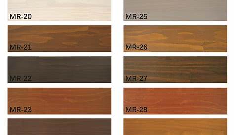 Mahogany wood stain, Wood stain colors, Minwax wood stain
