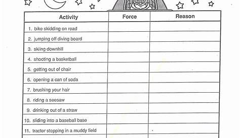 force and weight worksheet
