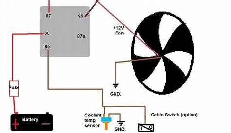 3 wire computer fan wiring diagram