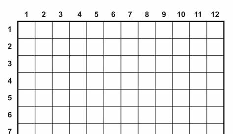 printable 12x12 multiplication chart