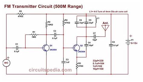 fm transmitter circuit explained