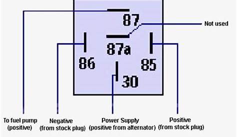 Best Relay Wiring Diagram 5 Pin Wiring Diagram Bosch 5 Pin Relay