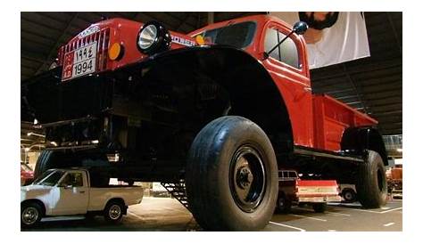 15 Biggest Pickup Trucks Ever Made