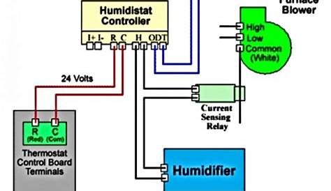 general humidifier wiring diagram 81