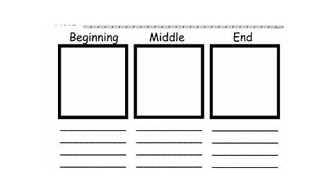 Beginning Middle End Worksheet - Worksheet Education