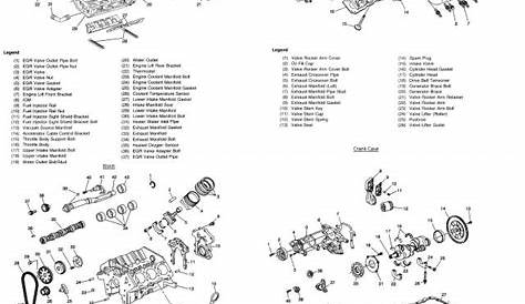 3800 Series II Exploded Engine Diagram - Page 2 - GM Forum - Buick