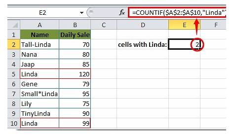 formula to count cells
