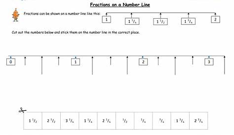 number line fraction worksheets