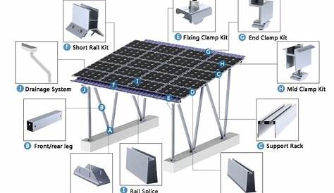 Double Row Solar Car Parking SS304 Carport Solar Mounting Structure Waterproof Adjustable Metal