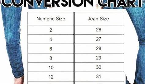 Jean Size Conversion Chart | Conversion chart, Fashion buy, Jeans size