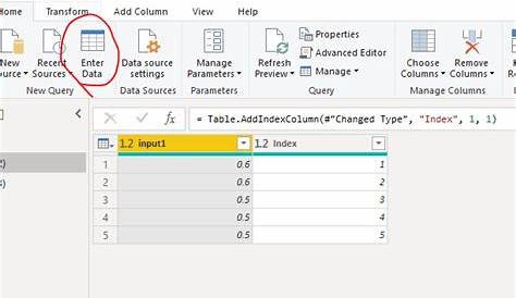 Solved: Power BI add manual input data in a table visual - Microsoft