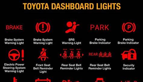 Toyota dashboard warning lights – What they mean