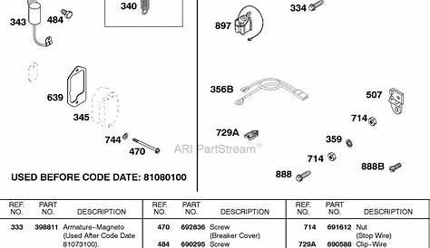 27 Briggs And Stratton Magneto Wiring Diagram - Wiring Database 2020