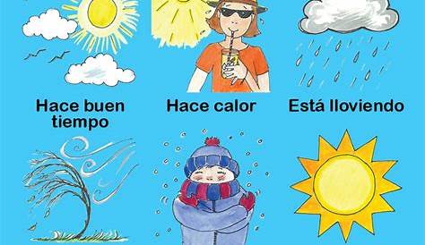 weather in spanish chart