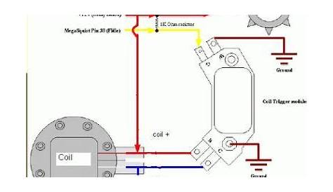 Gm Hei Ignition Wiring Diagram | Home electrical wiring, Ladder logic