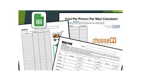 Budgeting for Food! A meal planning guide and interactive digital