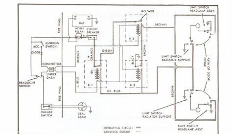 Wiring Diagram 1967 Chevy Camaro - Wiring Diagram