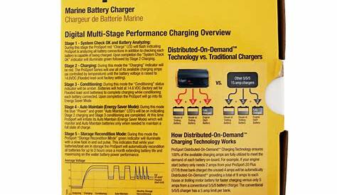 Buy ProMariner ProSport 20 Plus PFC Gen3 3-Bank Marine Battery Charger