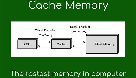 Cache Memory : Tekmart Africa, Data Centre Infrastructure Solutions