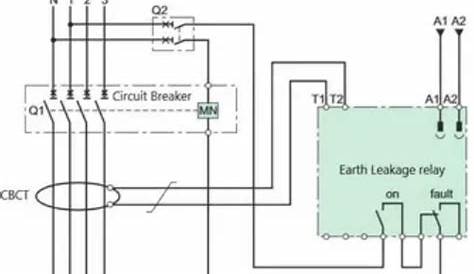 Earth leakage relay vs Earth fault relay: What's the difference?