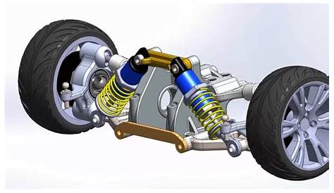 Car’s Suspension System Working Principle 3D Animation