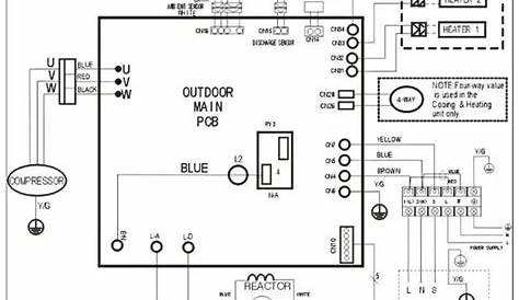 Split Ac Outdoor Unit Wiring Diagram - Wiring Diagram