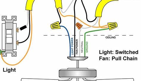 Electrical and Electronics Engineering: Wiring diagrams for lights with