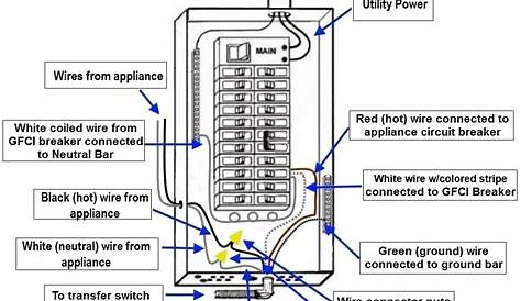 gfci circuit breaker wiring diagram