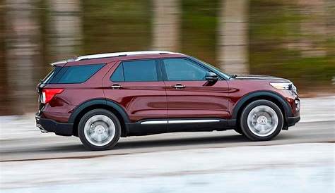 2022 Ford Explorer Will Be More Rugged And Luxurious | CarBuzz