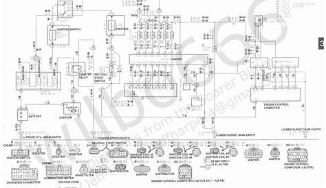 tripac apu fuse box diagram