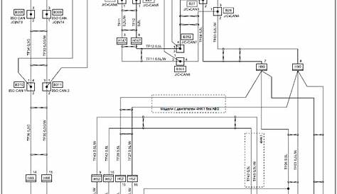 277 Volt Single Phase Wiring Diagram / Four Wire Delta Circuits