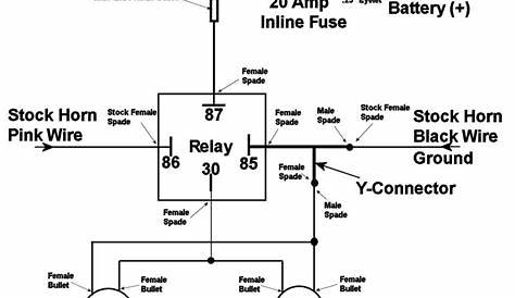 horn wiring diagram 2001 taurus