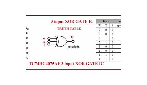 3 input xor gate circuit diagram