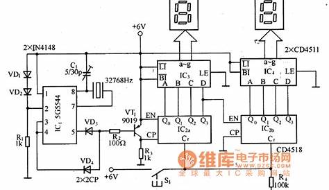 the digital stopwatch circuit - Control_Circuit - Circuit Diagram