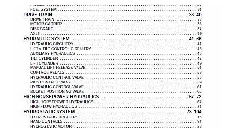 bobcat s250 parts manual