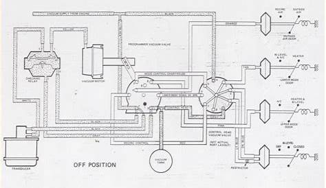 1967 Camaro Heater Wiring Diagram : Ls Conversion Alternator Wiring