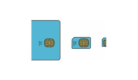 SIM Card Sizes for Smart Phone devices