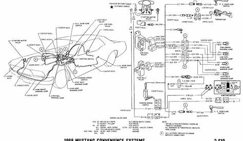 1968 Mustang Wiring Diagrams · Peter Franza