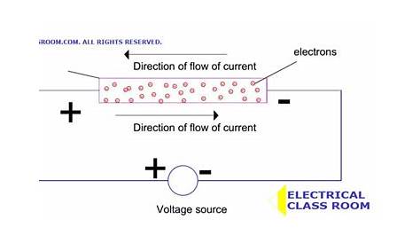 current direction circuit diagram